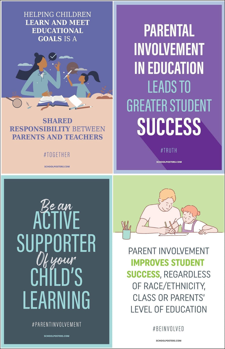 Title I Parent Involvement Poster Package – SchoolPosters.com LLC