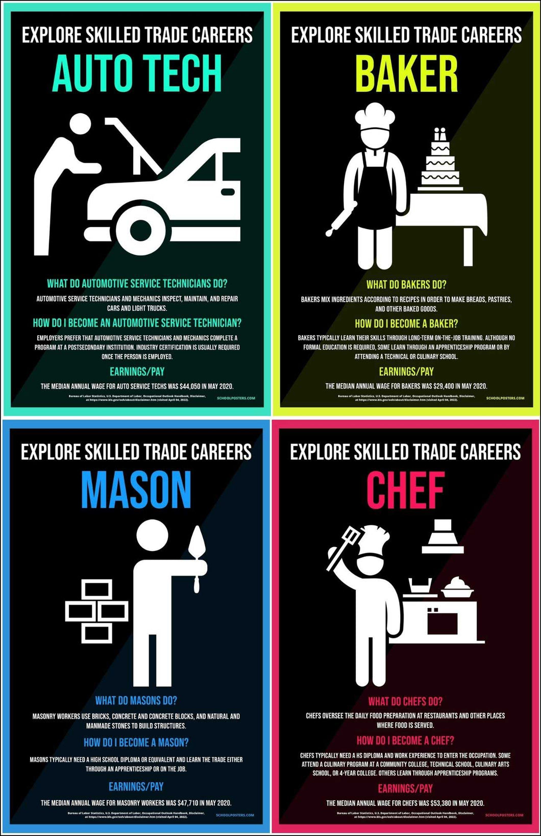 Explore Skilled Trades Poster Package (Set Of 17)