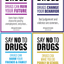 Say No To Drugs Poster Package