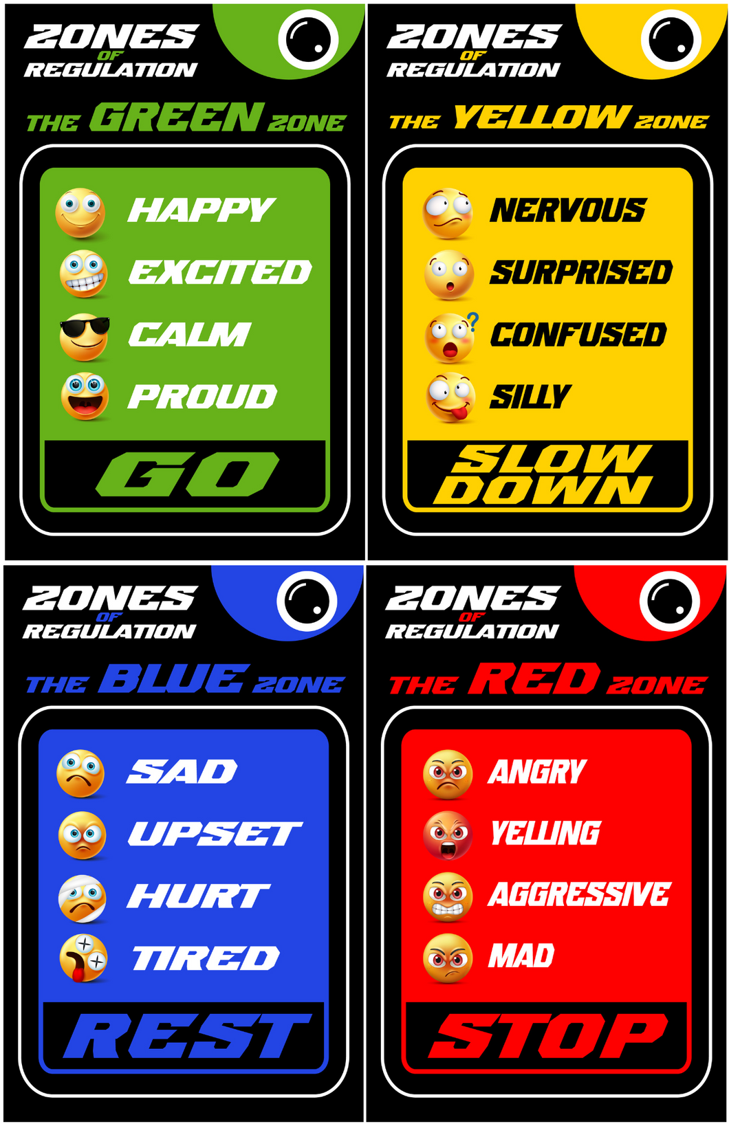 Zones of Regulation Poster Package (Set of 4)